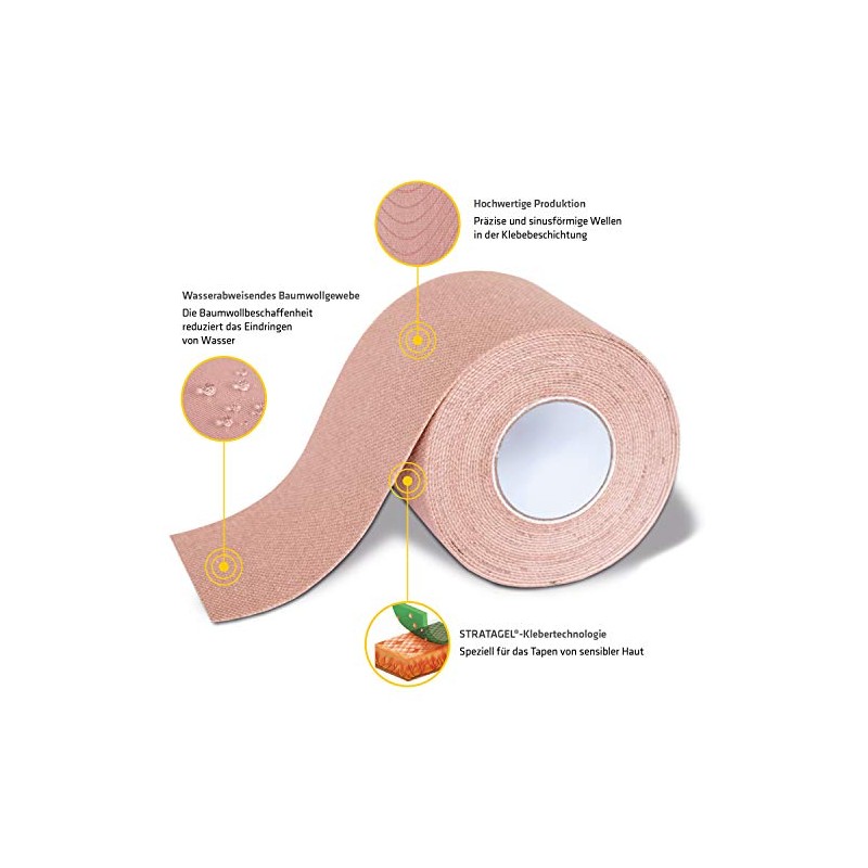 K-Active Gentle Kinesiology Tape, Extra Skin-Friendly, For Sensitive Skin &