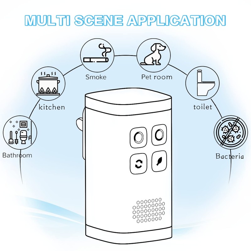 Ozone Air Purifier, Quickly Purifying Air and Eliminate Odor, Smoke