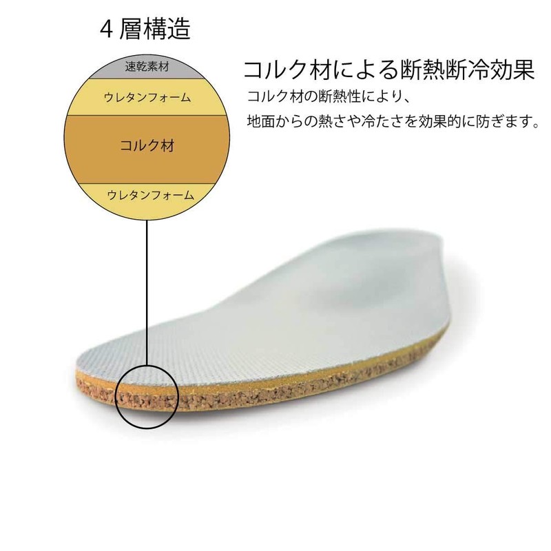Shoesfit.com Insulated Cold Blocking Insole, Unisex, XL (27.0-28.0)
