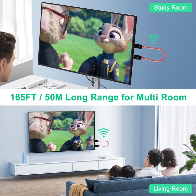 INVERSE NET Wireless HDMI Transmitter and Receiver, Wireless HDMI, Wireless