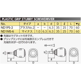 KTC (ke-te-si-) nepurosu Resin Pattern sutabbidoraiba- nd1ms – 6