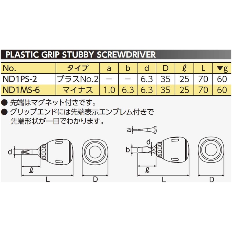 KTC (ke-te-si-) nepurosu Resin Pattern sutabbidoraiba- nd1ms – 6