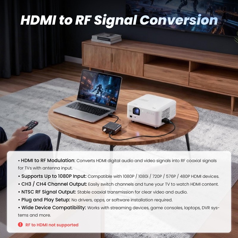 [Upgrade]kurtmark HDMI to RF Modulator with 1.2M HDMI Cable &