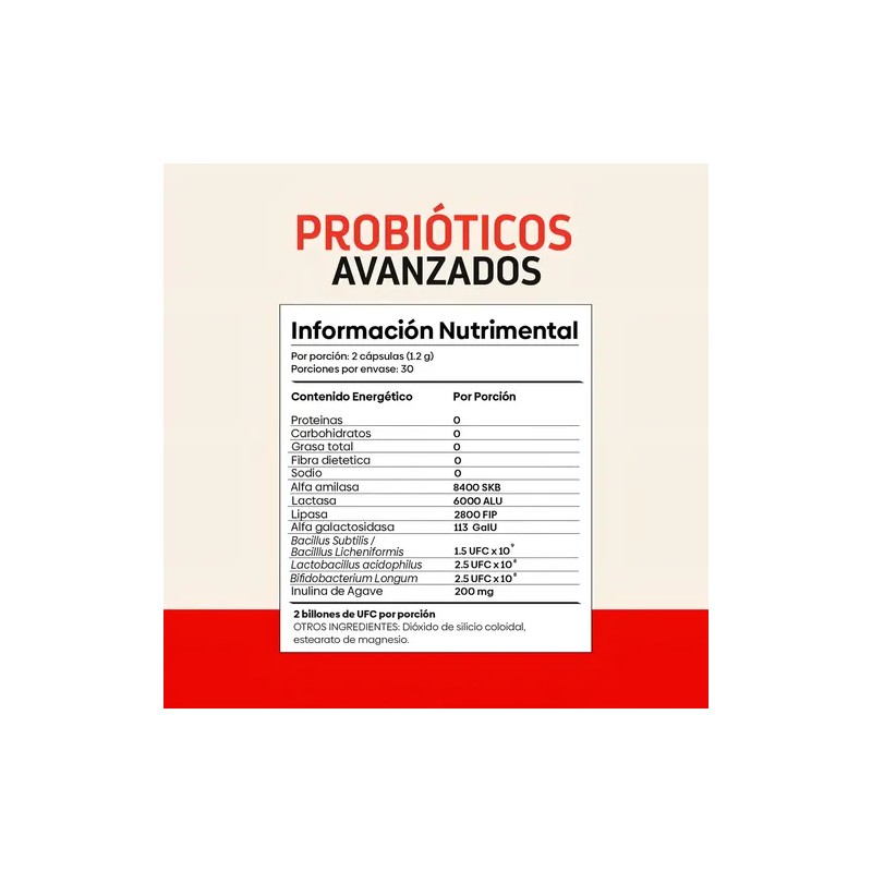 Probióticos Cápsulas Laboratorios Wöhl 6 Frascos Enzimas y Prebiótico