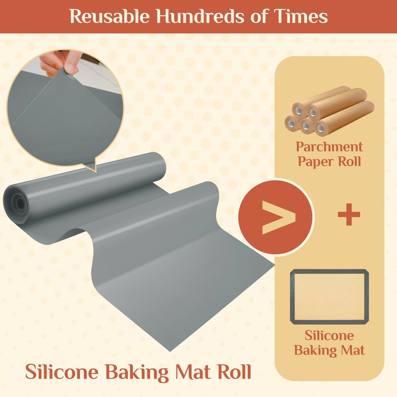 Silicone Baking Mat, 12 IN x 6 FT Free Cutting
