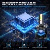 AuureLamp H7 LED Headlight Bulb High/Low Beam 10000W 1000000LM Bright