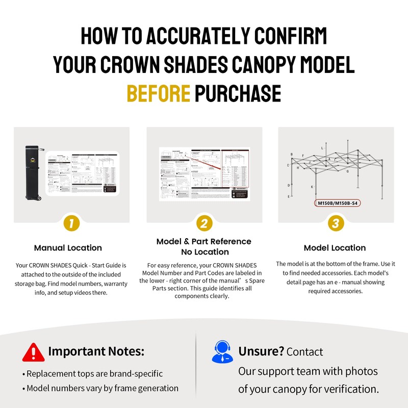 CROWN SHADES 10x15 Canopy Replacement Top - Only Compatible with