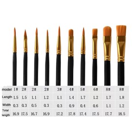 20 PCS Paint Brushes Set, Professional Painting Brushes, Artists Paint Brushes, Brushes Acrylic Painting for Artists, Adults, Kids