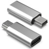 LIWEARE USB C to Mini USB Adapter, Type C Female