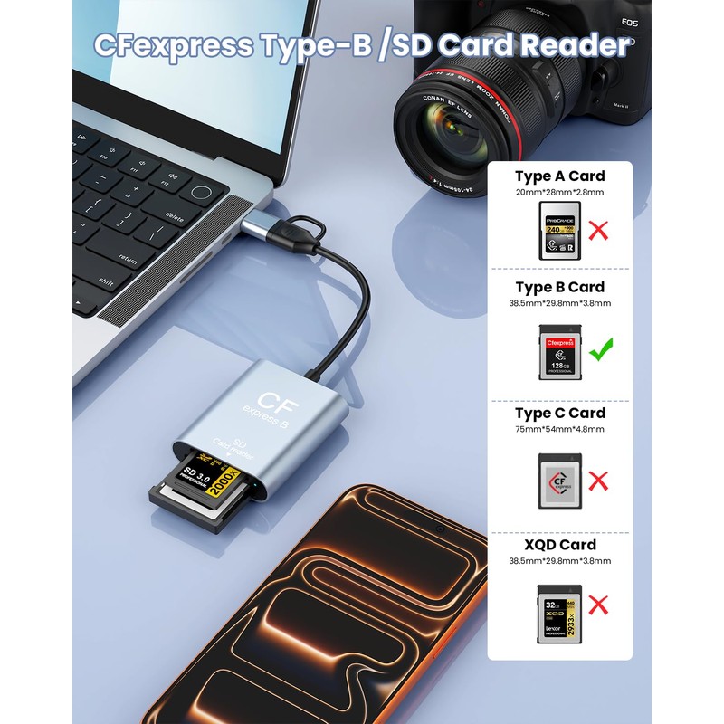 Professional CFexpress Type B & SD Card Reader with USB