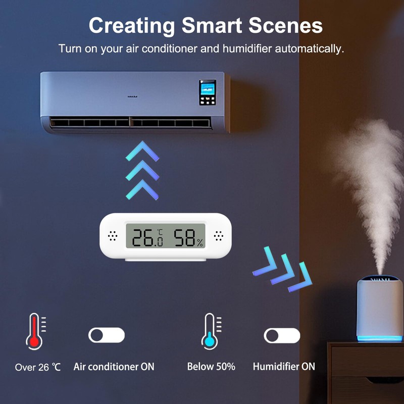Smart Digital Thermometer Hygrometer, WiFi Indoor Temperature and Humidity Sensor
