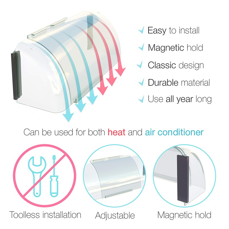Home Intuition Adjustable Magnetic Heat and Air Deflector for Vents,