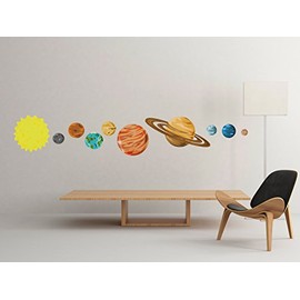 Solar System Premium Fabric Wall Decals, Set of 9 Planets and Sun - Non-Toxic, Reusable, Repositionable