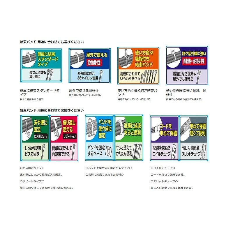 ELPA KBF-S200100 (WH) Cable Ties, 7.9 inches (200 mm), White