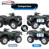 DY 2" Suspension Lift Kit Runs up to 28" tires