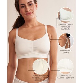 AnaOno Full Coverage Comfort Bra - Wireless Post-Surgery Bra with Pocketed Cups for Lightweight Breast Forms - Medium Support - Lounge or Recovery (3X-Large, Ivory)