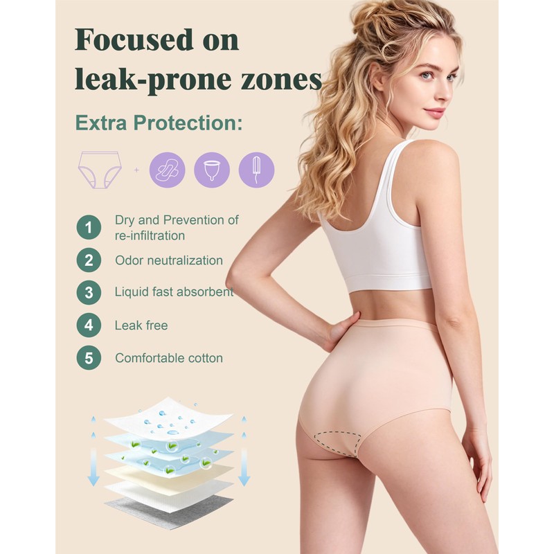 Leakproof Incontinence Underwear,56MLHigh Waist Bladder Control Panties,3Pc