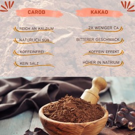 BotaniKils Carob Pulver 1kg, Johannisbrotpulver, 100% naturrein, absolut frei von Zusätzen, wunderbarer Kakaoersatz - glutenfrei, koffeinfrei, von BotaniKils