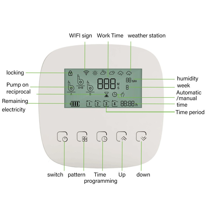 Automatic Drip Irrigation Kit Smart APP WiFi Programmable Timing Irrigaition