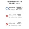 Elecom Mini HDMI to HDMI Adapter 0.2m Super Slim 4K/30Hz