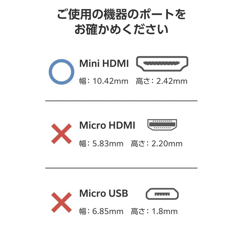Elecom Mini HDMI to HDMI Adapter 0.2m Super Slim 4K/30Hz