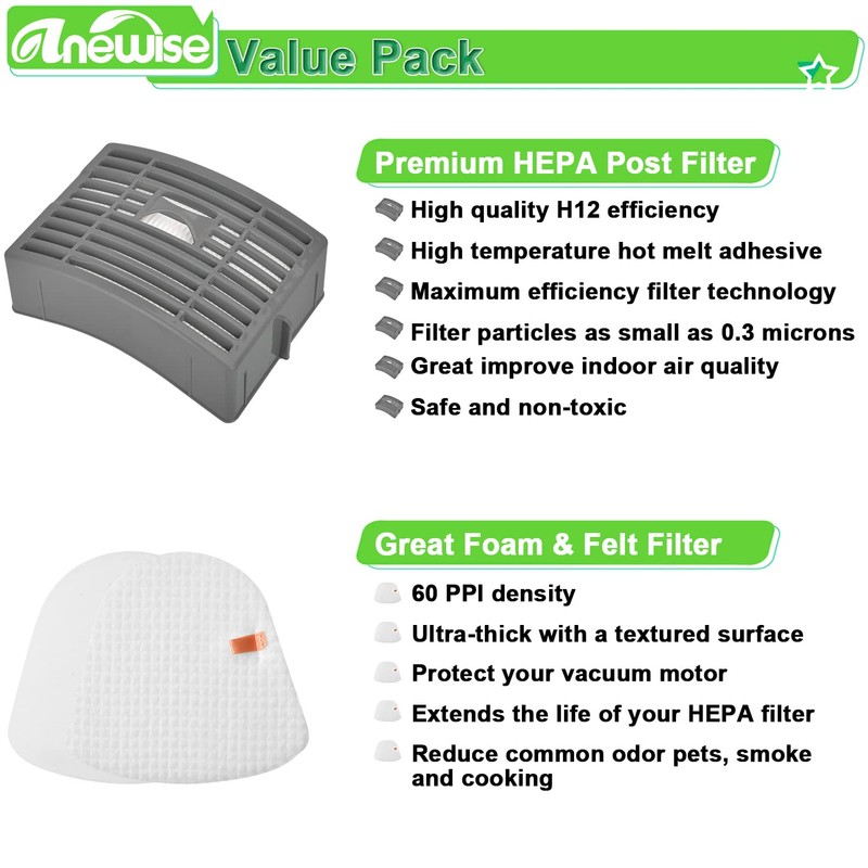 Anewise Filter Replacement for Shark Navigator NV586 NV581 NV581Q NV585