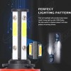 SHENKENUO 2x H11 H8 H9 6000K White 120W 12000LM LED