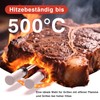 Meat Thermometer Wireless, App Roasting Thermometer with Double Probe, Grill