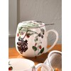 Könitz Tea for You - My Favourite Tea - Fruits