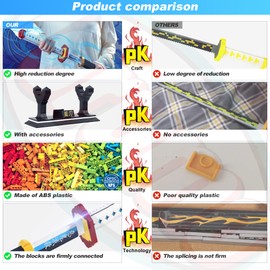 Jorumo Swords Building Block for Adults and Kids, 39in Tomioka Giyuu Sword Building Block with Scabbard and Stand, Anime Sword Building Toy Katana Gift, 768 Pcs