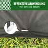GardenGloss Premium Anti Rust Hardened Steel Ground Anchor