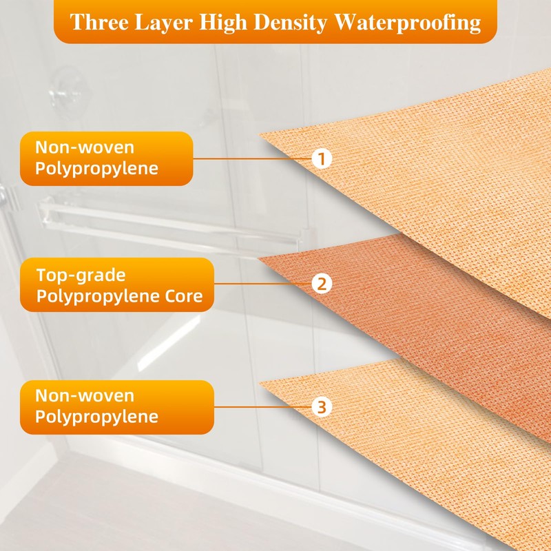Waterproof Membrane Band for Shower, Tile Waterproofing Membrane Underlayment for