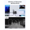UGREEN Extensión Eléctrica USB C, 8 en 1 Regleta Multicontacto