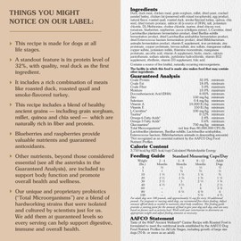 Taste of the Wild Ancient Wetlands Canine Recipe with Roasted Fowl and Ancient Grains 28lb