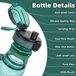 OLDLEY 32 oz Water Bottle, Motivational Water Bottle with Time Marker, Sports Water Bottle With Strap, Leakproof & BPA Free Large Water Bottles for School, Gym, Travel, Tritan, Transparent Dark Green