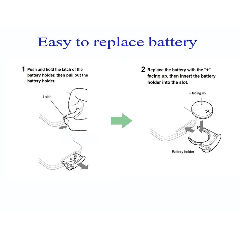 Replacement Remote Control Compatible with Dyson AM09 Hot + Cool
