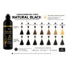 Miel® Shampoo Con Tinte Cubre Canas Natural Jengibre 500ml