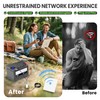 Terapaton Portable Battery Connector, Vehicle Battery Converter for Starlink Mini