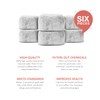 6-Pack Replacement Charcoal Water Filters for Braun Coffee Makers -