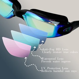MUETKNYE Swim Goggles 2 Pack Swimming Goggles Anti Fog No Leaking For Adult Women Men Youth (Aqua&Bright Rose)
