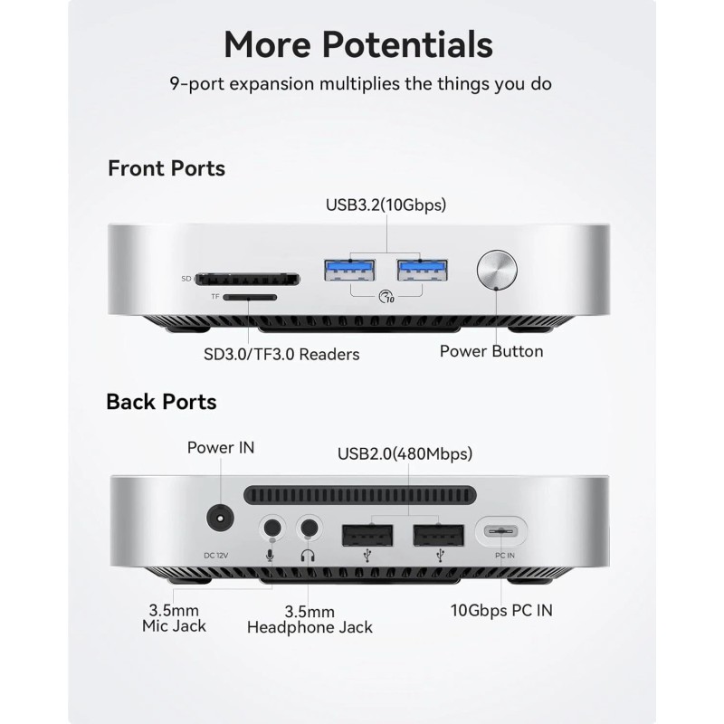 ORICO 9 IN1 40G/10G Mac Mini M4 USB Hub Compatibility