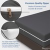 KRISHNA 1 Piece Zipper Fitted Mattress Encasement Sheet, Hotel Quality