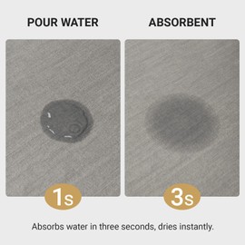 Mecko Bath Mat Rug, Rubber Non-Slip Quick Dry Absorbent Thin Bathroom Rugs Fit Under Door Bathroom Floor Mats-Shower Rug for in Front of Bathtub, Sink, Shower Room(Light Grey,16"x24")