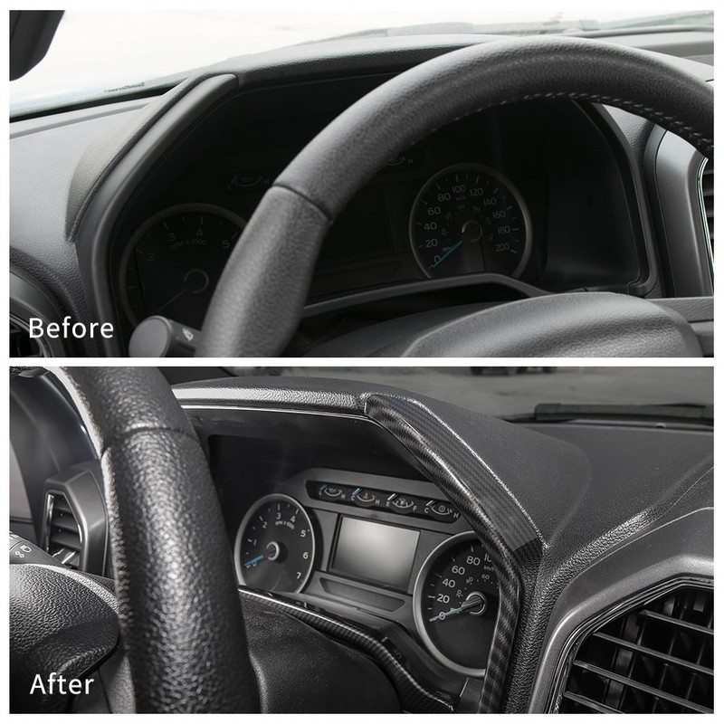 Voodonala Carbon Fiber Grain Dashboard Trim for 2015-2020 Ford F150