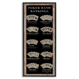Stupell Industries Poker Hand Rankings Card Casino Visual Game Chart, Design by Cindy Jacobs