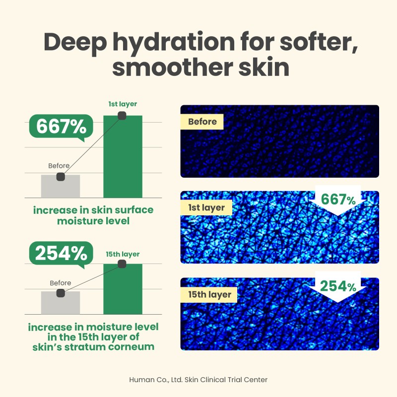 AXIS-Y [AXIS-Y]Dark Spot Correcting Glow Cream 50ml