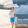 ZOMAKE Anti UV Umbrella for Sun Protection,UPF 50+ Travel Umbrella