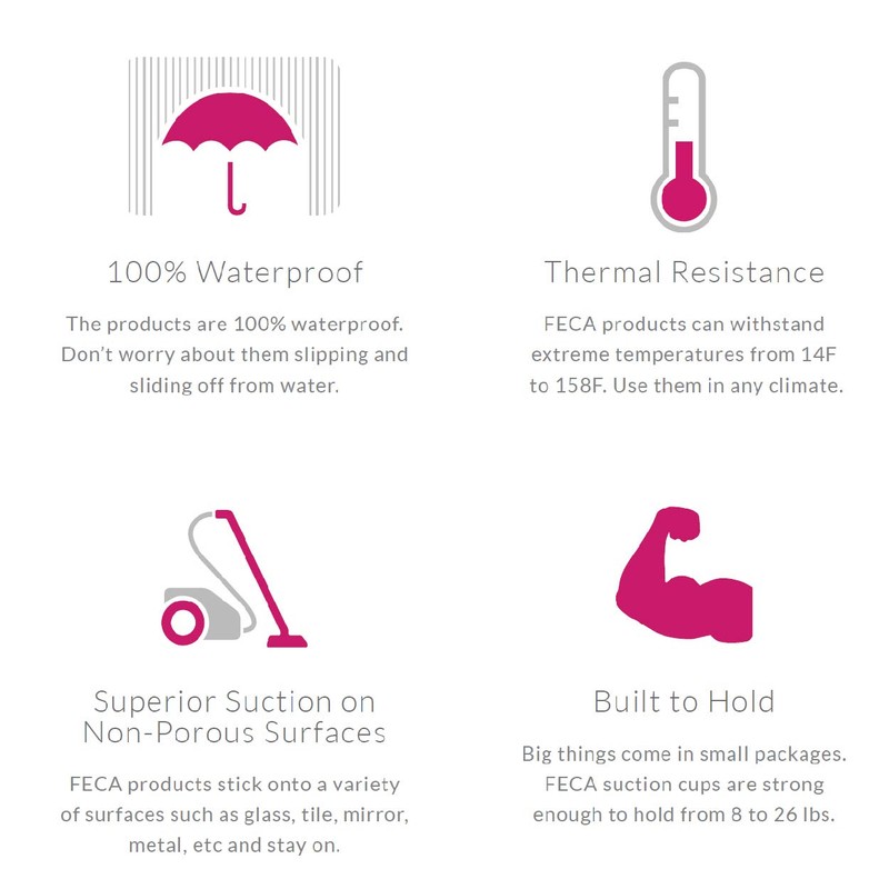 FECA FE-B1007 - Soporte de pared rectangular impermeable transparente, Angular,