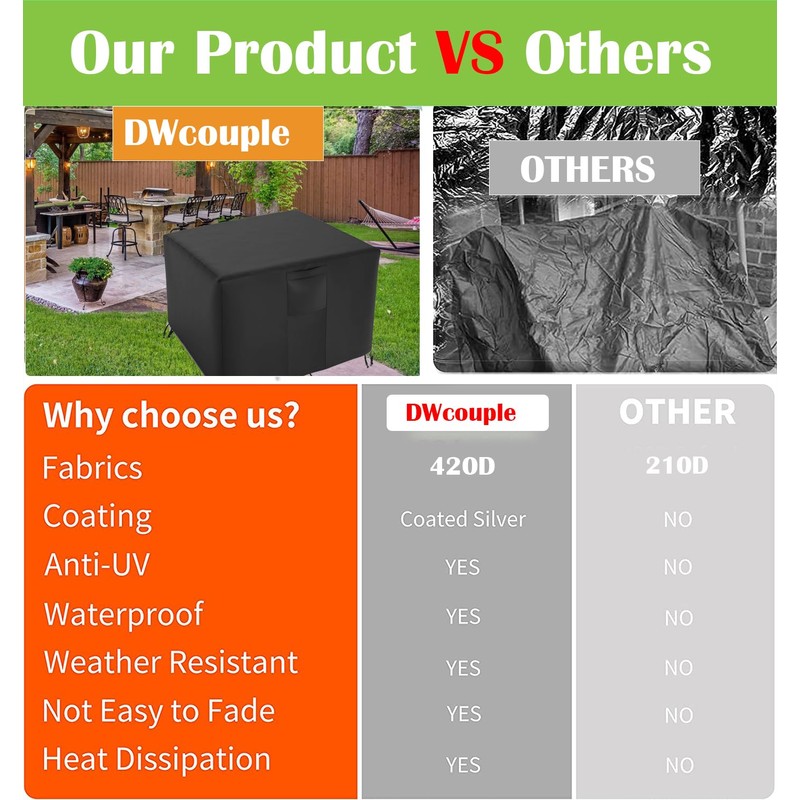 Fire Table Covers Square,Waterproof Outdoor Fire Pit Cover, 420D Heavy