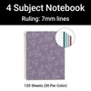 Miquel Rius M Fashion 4 Subject Spiral Notebooks, Pack of